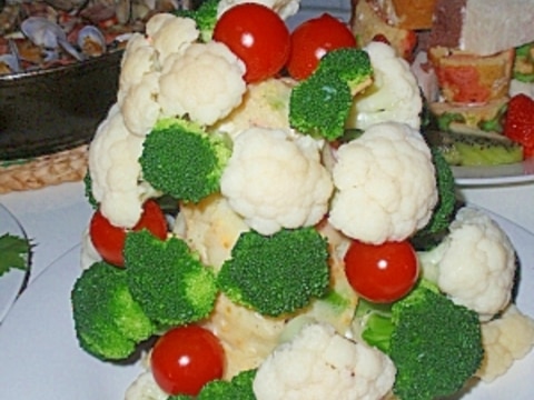 子供も喜ぶ 簡単ポテトサラダでクリスマスツリー レシピ 作り方 By Yukidarumie 楽天レシピ